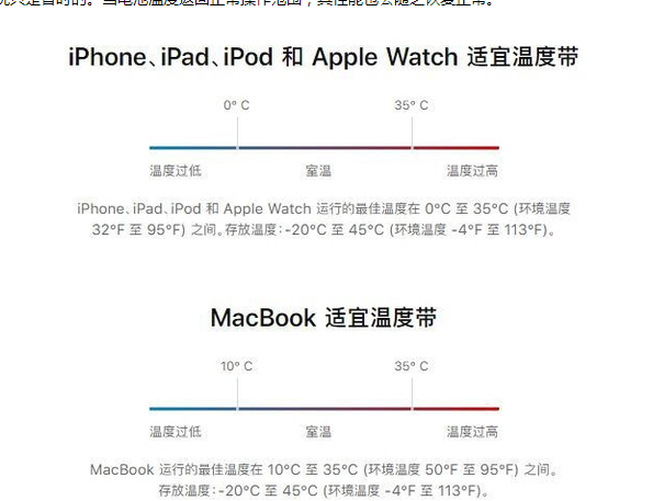 南湖苹果13维修分享iPhone 13耗电越来越快怎么办 